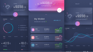 Dashboard d'analyse des opérations de trading Sente Épargnévoire affichant des insights de performance